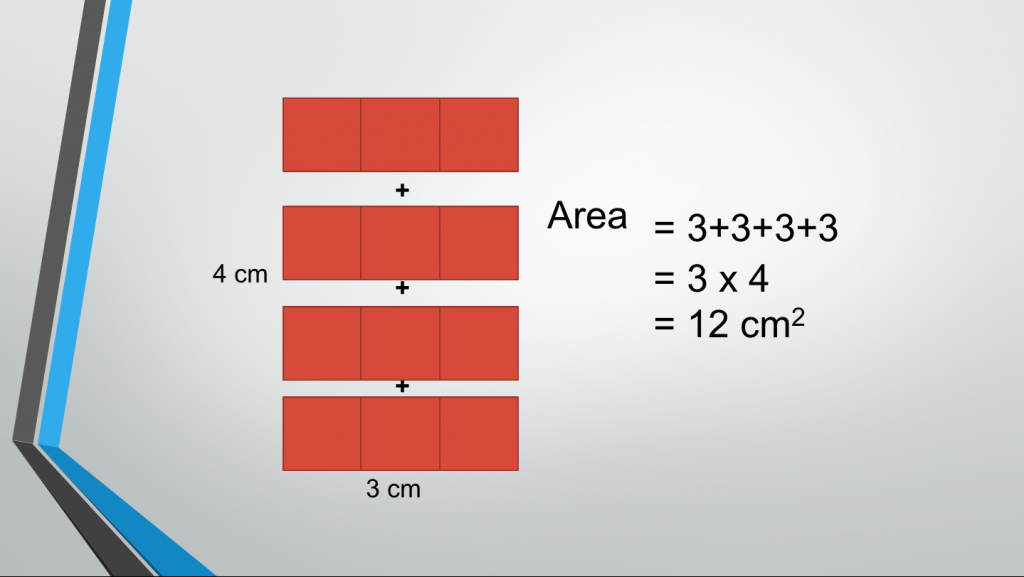 cutting area