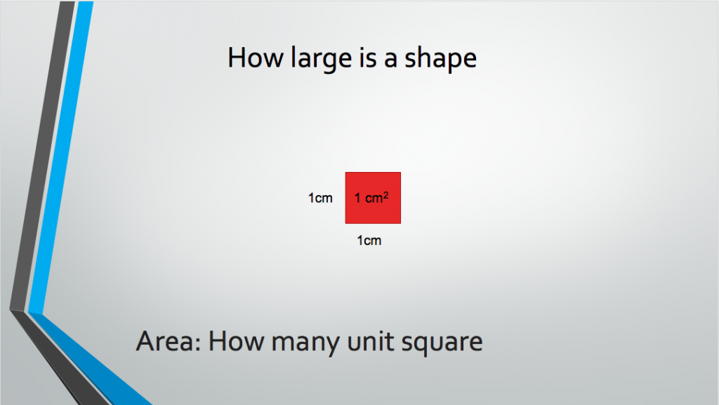 unit square