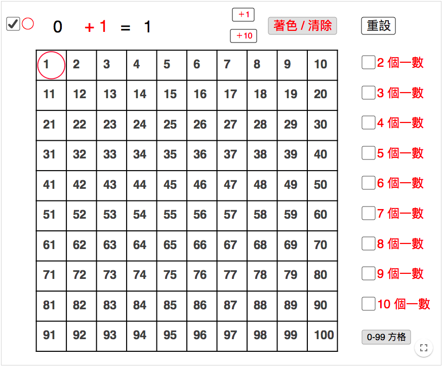 View Worksheet